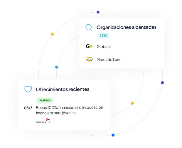Proyectos con impacto