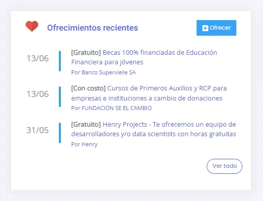 Ofrecimientos